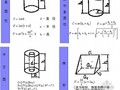 工程造价基础知识大全汇编（图文）