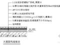 北京某高层建筑屋面工程施工方案（APP防水卷材、改性沥青防水涂料、挤塑保温板、聚苯乙烯泡沫保温板）