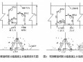 [湖北]电站接缝灌浆施工作业指导书