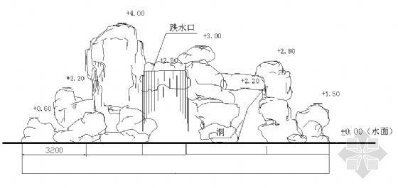[分享]cad园林假山立面资料下载