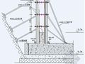 北京某高层综合服务楼模板施工方案
