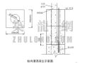 确保矩形钢管柱内砼浇筑施工质量(本课件无语音)