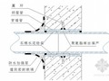 风冷模块机安装大样图