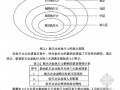 [硕士]提升中国航天企业执行力研究[2010]