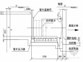 [重庆]地铁工程盾构始发专项方案