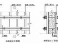 [陕西]高层剪力墙工程模板施工方案(2012年)