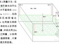 建筑工程项目实施阶段实测实量操作指引手册