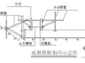 河南某净水厂工程施工组织设计