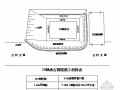 [北京]桥梁承台基坑开挖支护施工方案