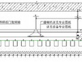 轻钢龙骨铝方通吊顶施工技术交底