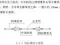 剪力墙止水对拉螺栓施工工艺