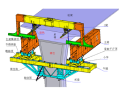 连续-刚构箱梁大桥移动模架造桥机施工技术总结