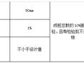 粉喷水泥搅拌桩试桩方案