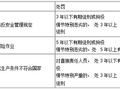 法规--建设工程法律责任制度-招标投标制度-承包制度​