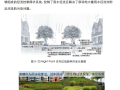 [四川]“海绵城市”城乡规划专项设计详细解读文本（附规划图则+植物名录）