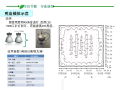 LED灯具应用在工业厂房的节能实用性