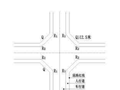 请教一下，道路交叉口右转二次转弯相对于常规有什么优点？