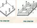 地基与基础——筏形基础