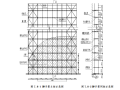 高层住宅施工组织设计（桩筏形基础小型空心砌块）