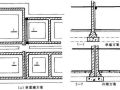 变形缝、施工缝、后浇带，大家明白吗？