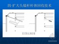 JL扩大头锚杆技术工艺实例