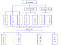 盖板涵首件工程施工总结