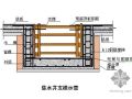 郑州某商务办公楼施工组织设计（15层框剪 中州杯）