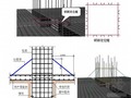 [河南]棚户区改造工程总承包施工组织设计(300页 附图)