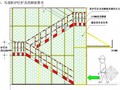 [辽宁]商业广场地下结构施工阶段马道搭设方案