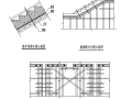 [陕西]框架结构监狱模板工程施工方案（42页）