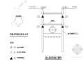 [广东]污水管网深基坑开挖支护施工方案(专家论证)