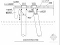 造船基地码头工程施工组织设计