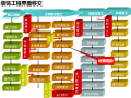 [最新]房地产住宅批量精装修工程管理培训讲解（图文并茂）