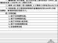 江苏某小区地下车库消防工程预算软件实例（2008-1）