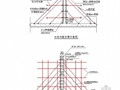 [广州]产业园总承包工程施工组织设计（技术标）