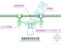 某革命纪念馆钢结构施工组织设计