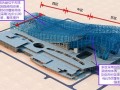 名企编制钢结构综合广场项目工程施工质量汇报（附流程图 标准化图集）