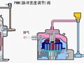 VRV(多联机)空调系统设计与介绍PPT53页