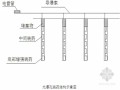 [贵州]高速公路工程爆破施工专项方案