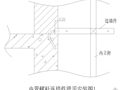 一种新型脚手架连墙件使用，是否需要专家论证？