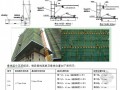 住宅楼工程悬挑脚手架及卸料平台防护棚技术交底