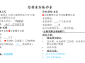 北京酒店工程勘察报告（机电、建筑）