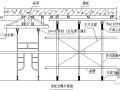 广州某医院群体建筑施工组织设计（有平面布置图）