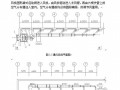 住宅楼通风空调工程施工图预算（含图例及工程量计算）