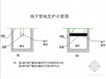 [广东]开发区配套道路软土地基处理施工组织设计（CFG桩 土工格栅 真空联合堆载预压）