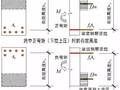 钢筋混凝土有效高度彩图详解