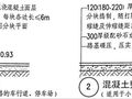 园林景观工程造价讲解！