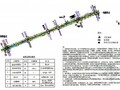 [广东]工业园道路加铺拓宽改造工程施工组织设计186页（含管道绿化 新建板桥）