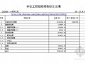 [山东]2013实验中学食堂、淋浴室建筑工程招标控制价