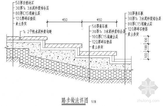 分享踏步做法详图资料下载